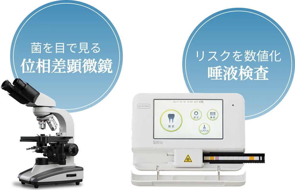 菌を目で見る 位相差顕微鏡 リスクを数値化 唾液検査